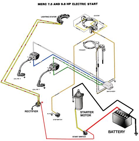mercury electric start wiring diagram