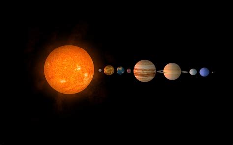 solar system modeling  relative sizes   planets perkins elearning