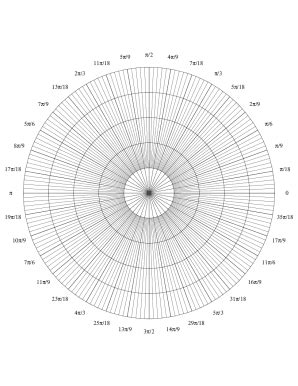 editable polar graph papers pdffiller