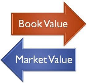 difference  book   market   comparison chart key differences