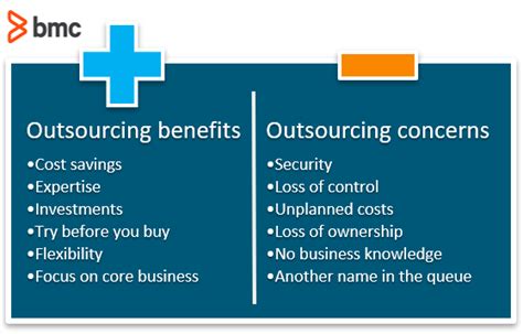 Insourcing Vs Outsourcing It Services Comparing Your Options Bmc