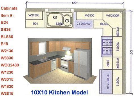 pin  wowhomy  kitchens  kitchen small kitchen design layout kitchen design small