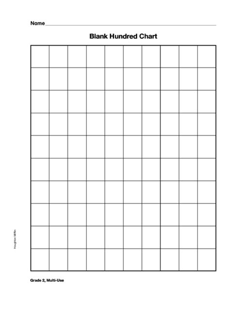 number hundreds chart template printable