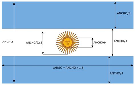 La Bandera Argentina En Diversión Con Banderas Esos Lugares