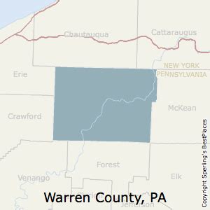 warren county pa