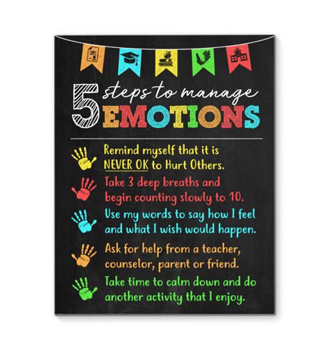 Teacher Emotion School Counselor Posters Teacher Classroom Posters
