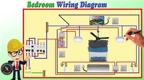 bedroom wiring diagram   wire master