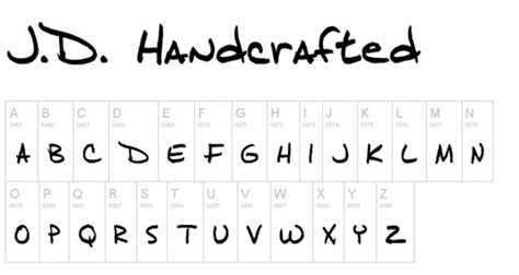 fun handwriting styles hand writing