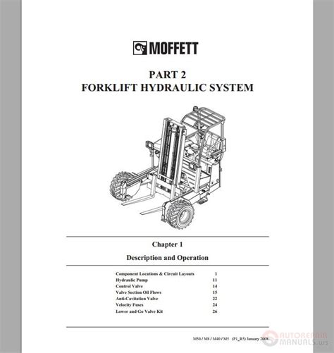 moffett  parts manual