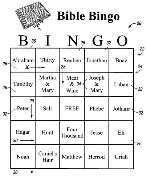 patent  bible bingo game google patents