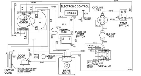 wiring diagram  maytag centennial dryer wiring diagram