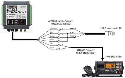 nmea  cable wiring diagram