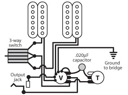 wiring diagram  humbuckers  volume   switch