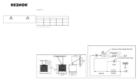 reznor unit heater wiring diagram wiring diagram pictures