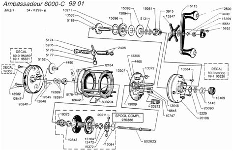 abu garcia ambassadeur  schematics vsenavigator