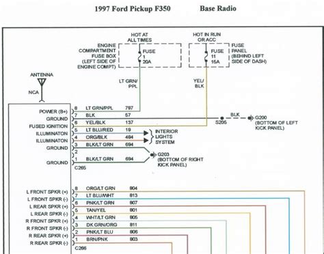 factory car stereo wiring diagrams uploadism