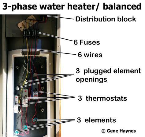 phase heating element wiring diagram general wiring diagram