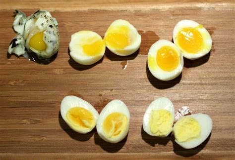Simply Cooked How To Cook Perfect Quails Eggs