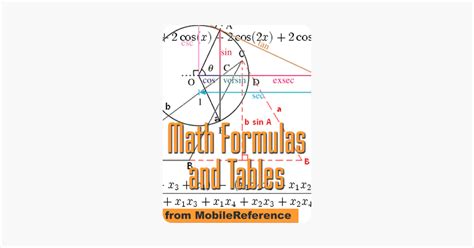 math formulas  tables  apple books