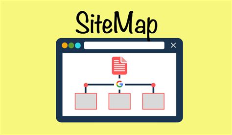 google sitemap      sua importancia em