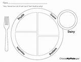 Worksheet Plate Food Myplate Coloring Healthy Activity Pdf Worksheets Nutrition Pages Activities Printable Blank Kids Groups Template Para Eating School sketch template