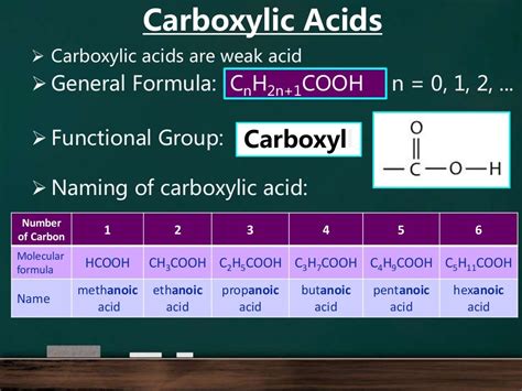 carboxylic acid