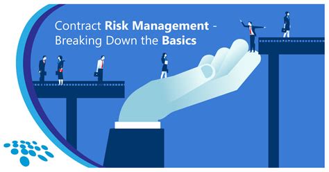 contract risk management breaking   basics