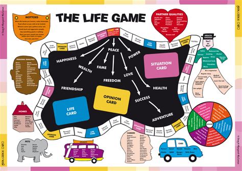 life board game