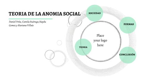 Teoria De La Anomia Social Merton By Mariana Villate Montoya