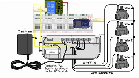 sprinkler system wiring diagram gallery wiring diagram sample