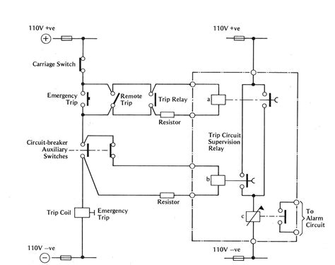 siemens shunt trip breaker wiring diagram  wiring diagram