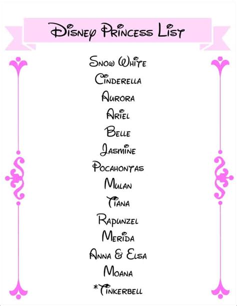 complete disney princess list  princess names fun facts