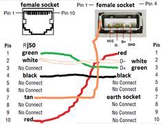 usb wire color code    wires  usb wiring technology  diy electronics