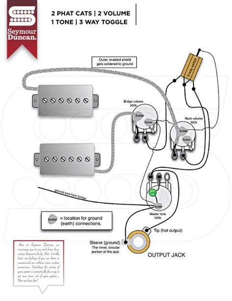 seymour duncan  humbucker wiring diagram easy wiring