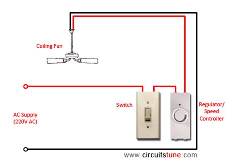 wiring diagram  ceiling fan eee press