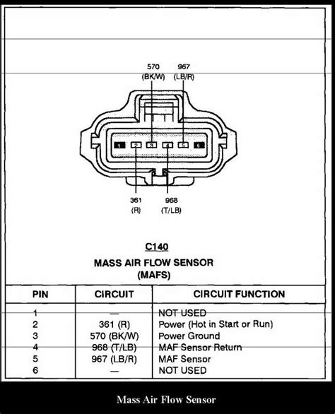 bosch  maf sensor wiring diagram wiring diagram pictures