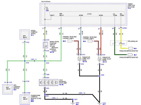 ford fusion radio wiring diagram images faceitsaloncom