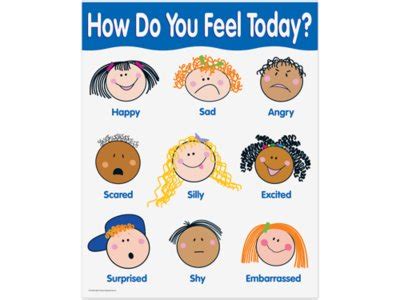 feel today poster  lakeshore learning