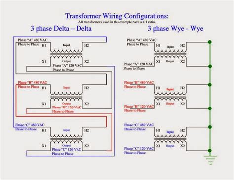 electrical engineering world transformer wiring configurations