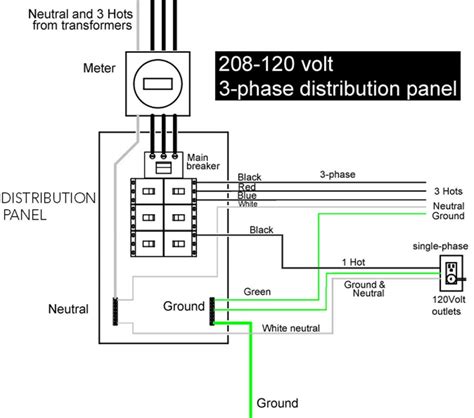 single phase wiring diagram wiring diagram  volt single phase wiring diagram