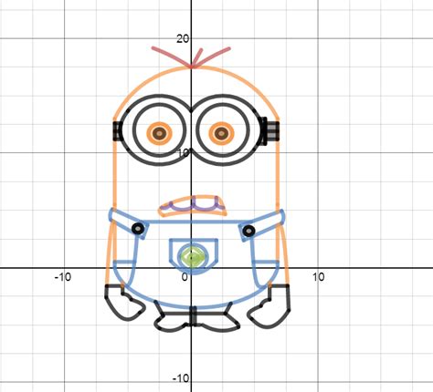 pre calculus desmos graphing art project