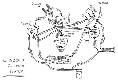 fender stratocaster pickup wiring diagram  guitar wiring blog diagrams  tips wiring