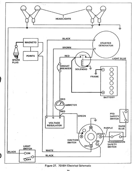 wiring diagram  simplicity lawn tractor wiring diagram