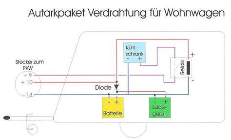 schaltplan wohnwagen wiring diagram