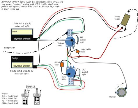 guitar wiring diagrams coil splitter  wiring digital  schematic