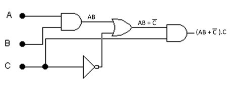 logic gate circuit study  prandana
