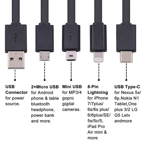 micro usb connector wiring diagram wiring receptacle tabs wiring diagram usb   usb wiring