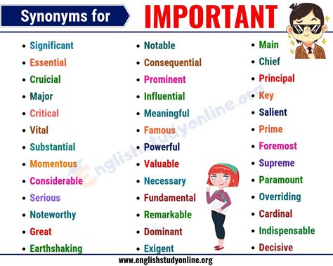 important synonym   words     important words