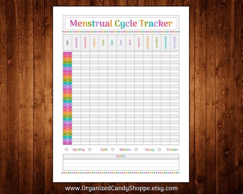 menstrual cycle tracker  page instant   etsy