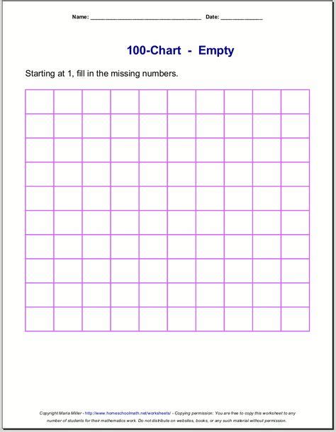 exhaustive blank  chart  kids   chart  missing numbers